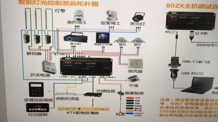 郑州IP智能公共广播背景音乐广播系统方案